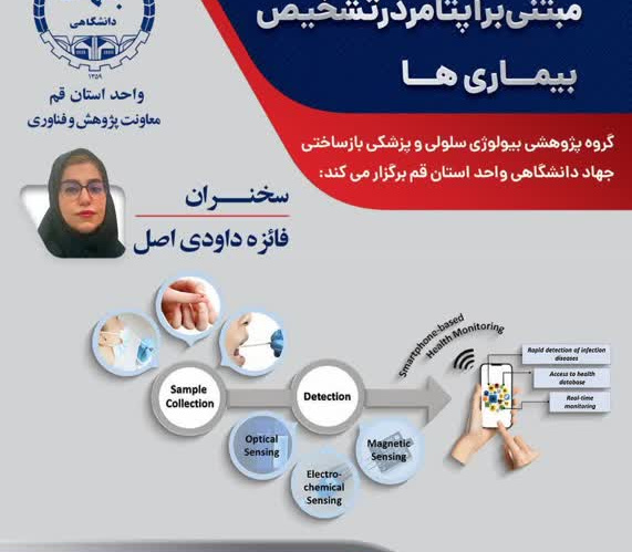 «بکارگیری بیوسنسورهای مبتنی بر آپتامر در تشخیص بیماری‌ها»